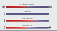 Sezona 106 - 29. maj - Kako vam ide?-capture113.jpg