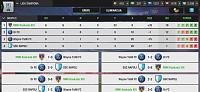 Sezona 144 - 25. April - Kako vam ide?-screenshot_2021-05-07-21-49-53-539_eu.nordeus.topeleven.android.jpg