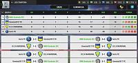 Sezona 144 - 25. April - Kako vam ide?-screenshot_2021-05-08-00-58-22-378_eu.nordeus.topeleven.android.jpg