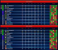 Sezona 62 - 11.Januar - Kako vam ide?-l5-celtic-rd17-18.jpg