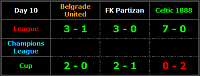 Sezona 63. - 8.Februar - Kako vam ide?-14.png