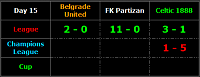 Sezona 63. - 8.Februar - Kako vam ide?-7.png