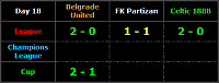 Sezona 63. - 8.Februar - Kako vam ide?-17.png