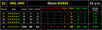 Sezona 63. - 8.Februar - Kako vam ide?-34.png