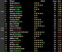 Sezona 65 - 5.April - Kako vam ide?-10.png