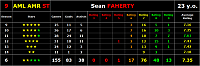 Sezona 67 - 31.Maj - Kako vam ide?-32.png