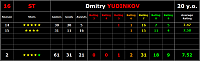 Sezona 67 - 31.Maj - Kako vam ide?-31.png