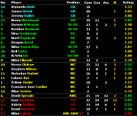 ☆ Sezona 70 - 22.Avgust ☆-30.png