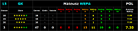 ☆ Sezona 72 - 18.Oktobar ☆-8.png