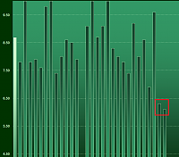 Sezona 75 - 10.Januar - Kako vam ide?-90.png