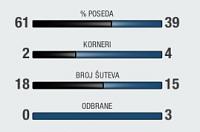 Sezona 87 - 11. Decembar - Kako vam ide?-kup-2.jpg