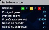 Sezona 90 - 5. Mart - Kako vam ide?-capture115.jpg