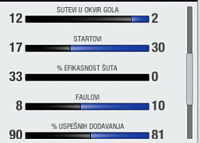 Sezona 96 - 20. Avgust - Kako vam ide?-bdrdub49trutbelbwnyedg%5B1%5D.png