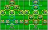 Top Eleven Manager Guide, Formations and Tactics Guide To Counter Any Opponent-insert-5.jpg