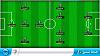 Top Eleven Manager Guide, Formations and Tactics Guide To Counter Any Opponent-imageuploadedbytapatalk1396903041.615390.jpg