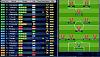 Special Ability - Useless or useful?-screenshot-www.topeleven.com-2014-06-17-05-23-28-my-line-up.jpg