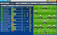 How to underestimate your opponent lesson ONE!-screenshot-www.topeleven.com-2014-08-07-20-02-54-cl-us-kgb-lineup.jpg