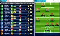 How to underestimate your opponent lesson ONE!-screenshot-www.topeleven.com-2014-08-07-20-02-54-cl-v-us-kgb-my-reply.jpg