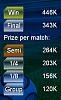 champions league and cup  how much money i get per much on lvl 3  per game-clprize.jpg