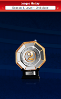Being competitive from the start, tips and images-trophy-season1.png