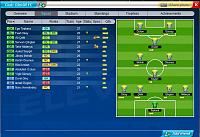 Table of Counter Formations v2.0 - Which formation to use?-top11-cupmatch4.jpg