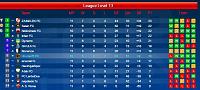 The new league draw system-league-5-hiruma.jpg