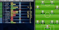 Road to Success - How to Win the Cup-team-before-league-draw.jpg