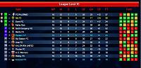 The new league draw system-league-d18.jpg