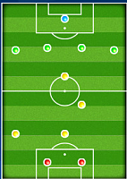 Table of Counter Formations v2.0 - Which formation to use?-screenshot_17.png