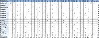 Guide: Understanding the 2016 Training System-5-test-2-resultat.png