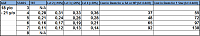 Guide: Condition loss and Ability gain in games-1-tef.png