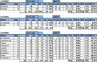 Guide: Condition loss and Ability gain in games-9.png