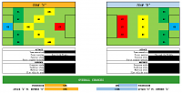 Tactical Analyst 1.0 - Excel tool-1.png