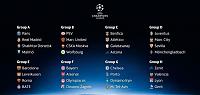 UEFA Şampiyonlar Ligi Favoriniz Hangi Takım?-gruplarrrrrrr-dww_xaj5mue4cj83fextqg.jpg