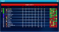 Dacii Liberi-league-standings.jpg
